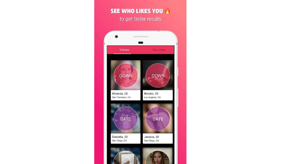 Down Seznamka Recenze